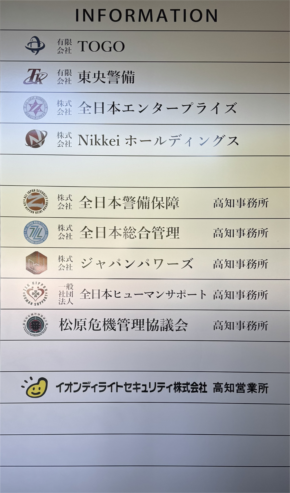 全日本グループ案内